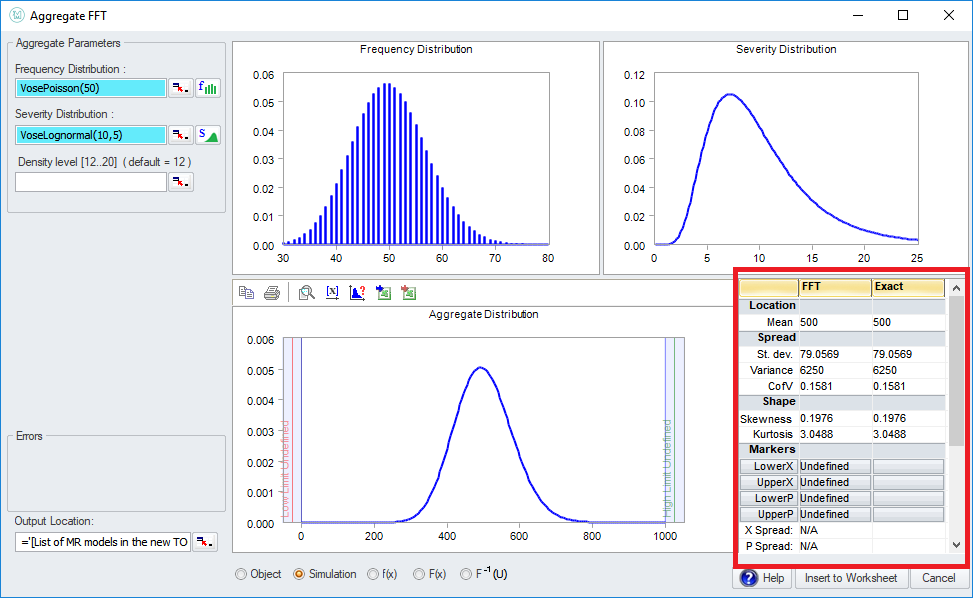 Aggregate Fast Fourier Transformation for Poisson and Lognormal distribution