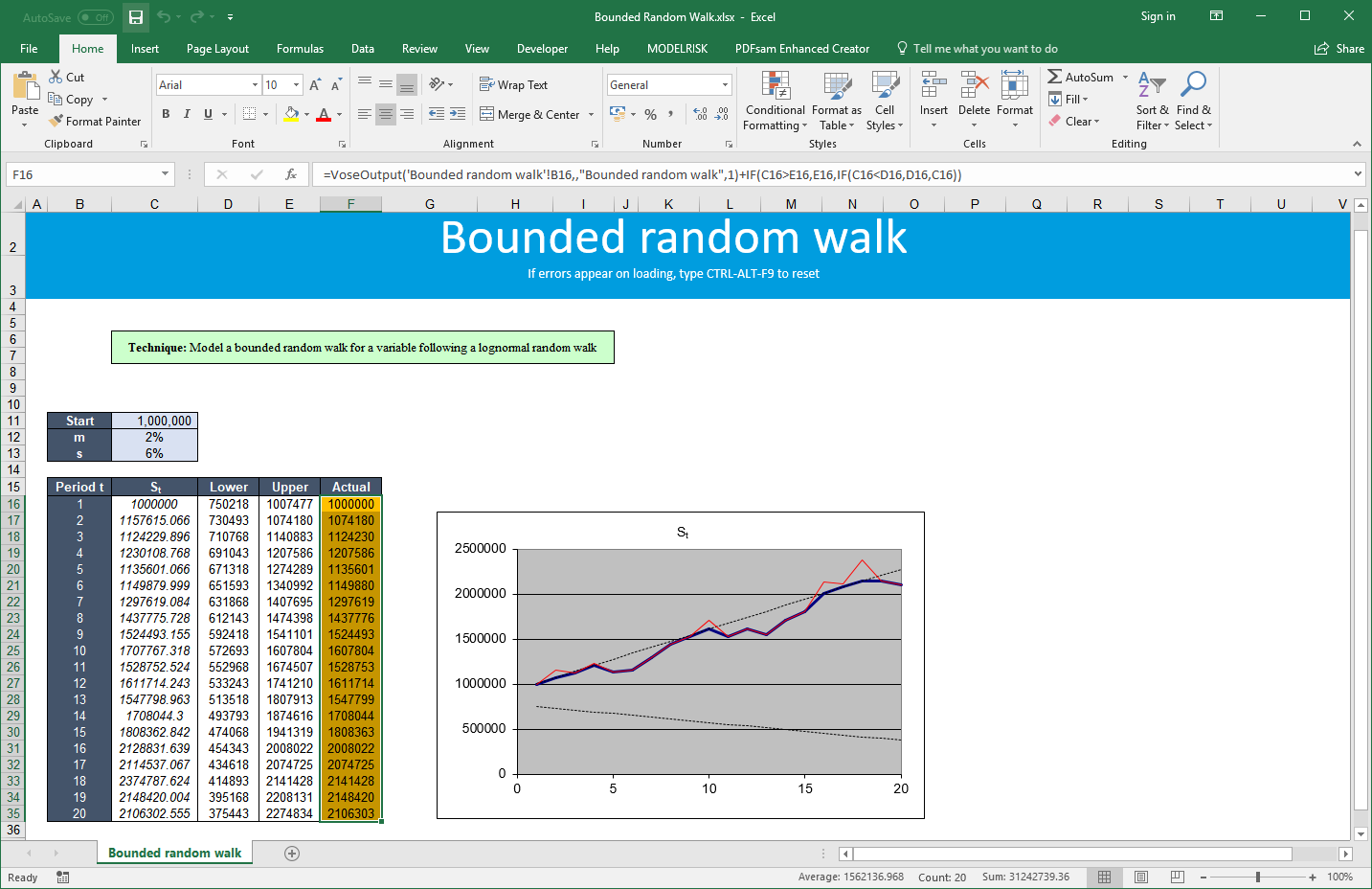 risk analysis example model spreadsheet representation