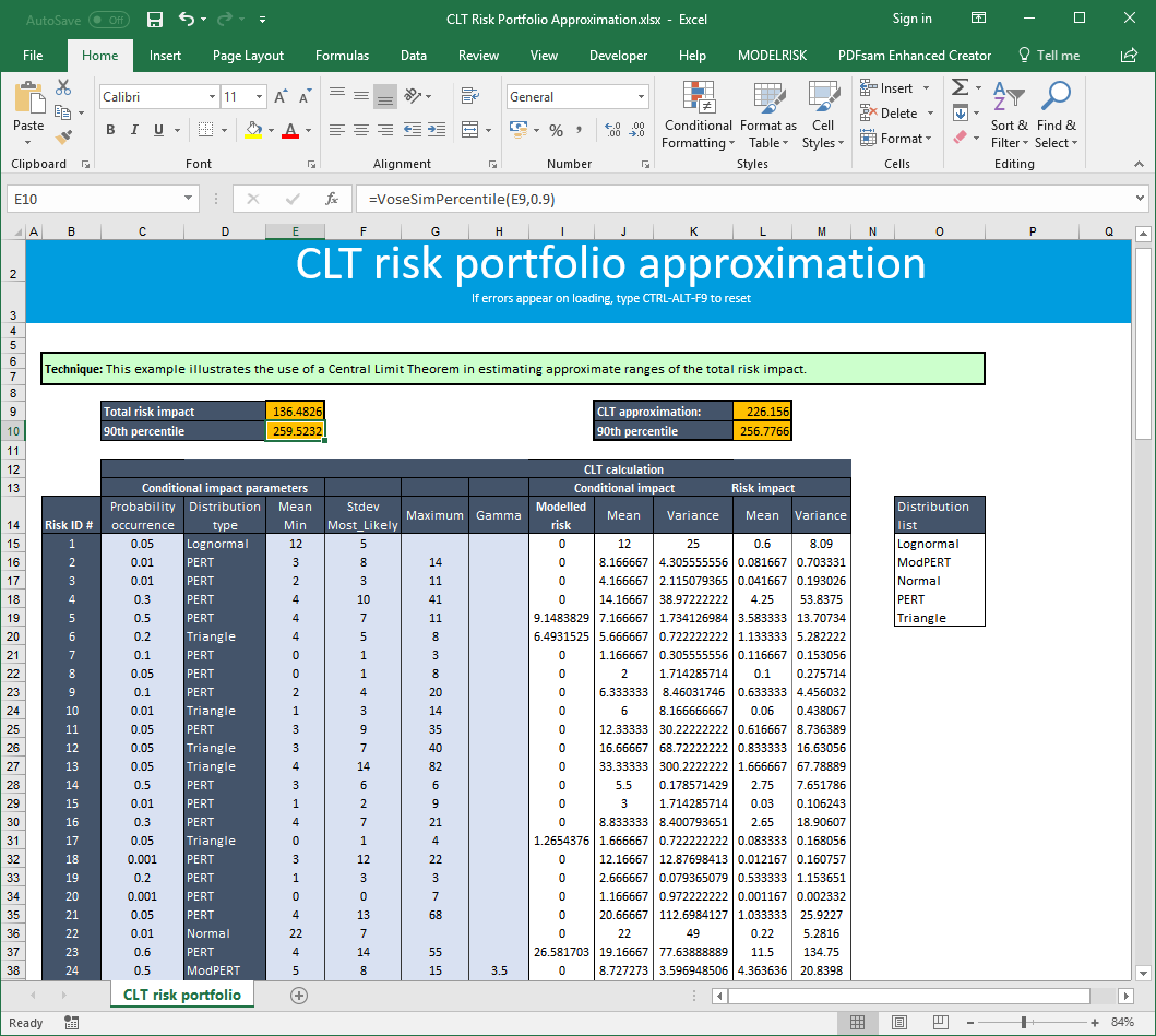 Central Limit Theorem example simulation model spreadsheet view