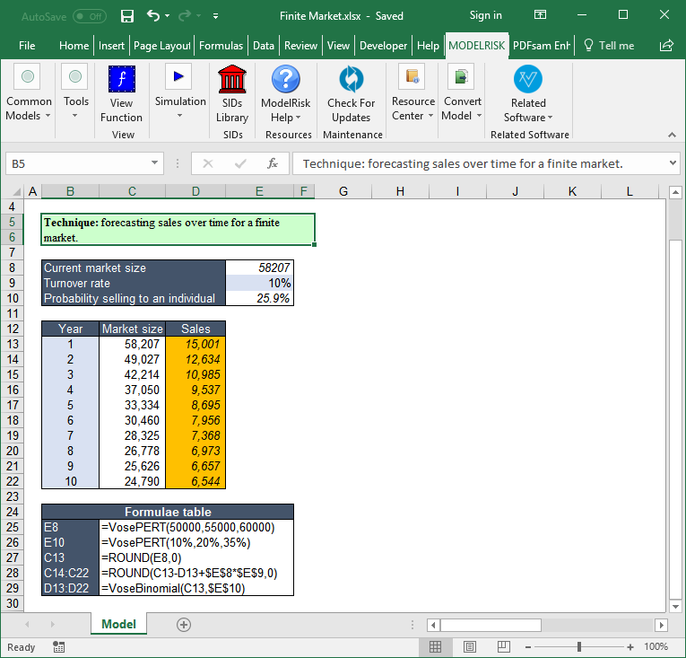 forecasting sales simulation example model spreadsheet view