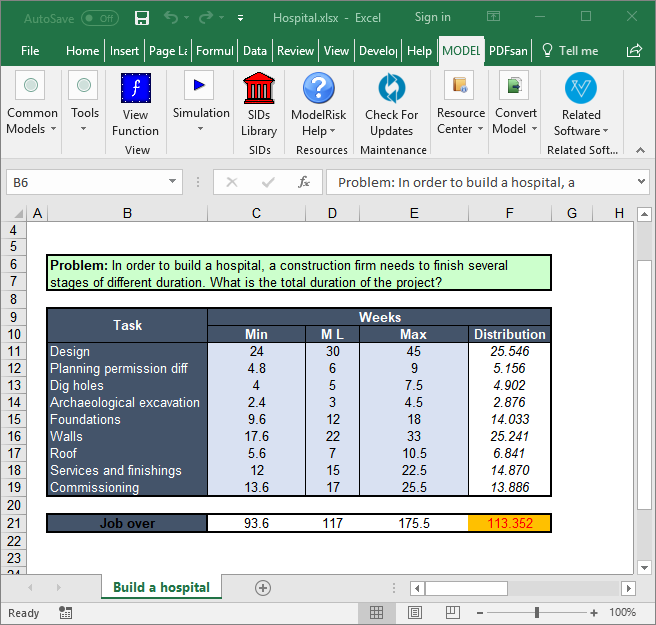 project risk analysis example model spreadsheet view