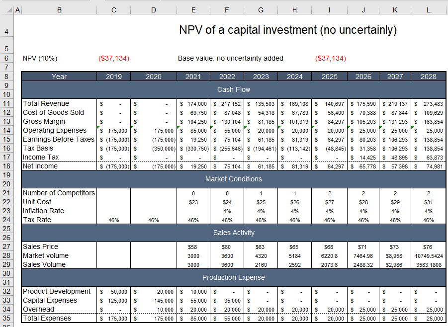 .example simulation model excel spreadsheet view