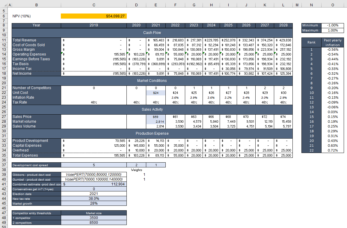 .example simulation model excel spreadsheet view