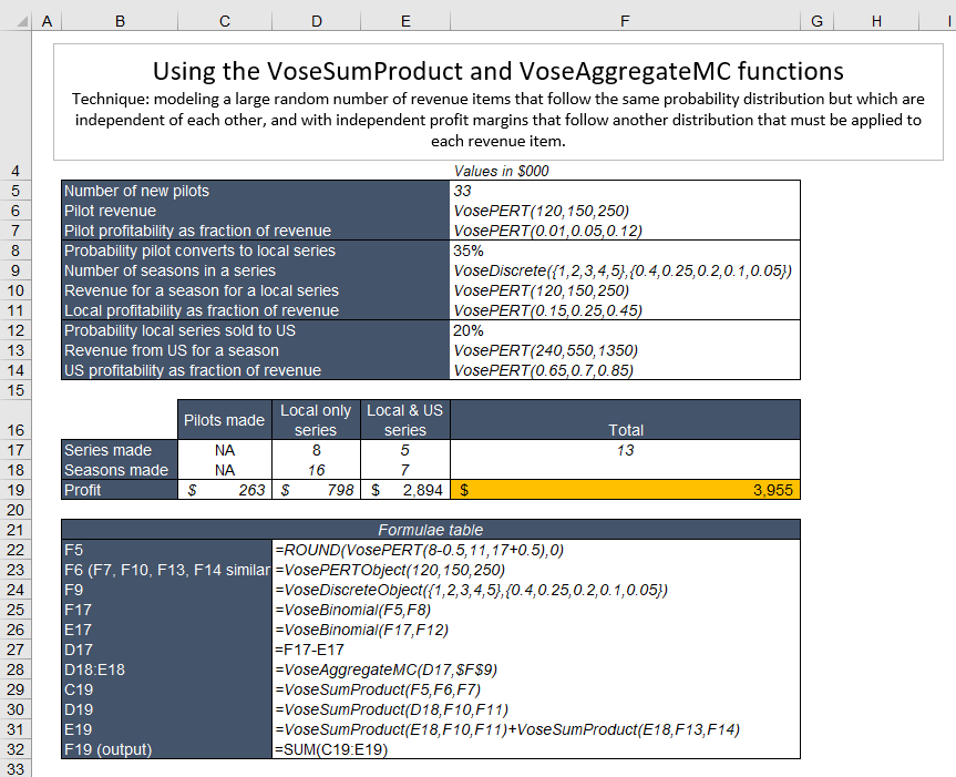 example risk analysis model spreadsheet representation