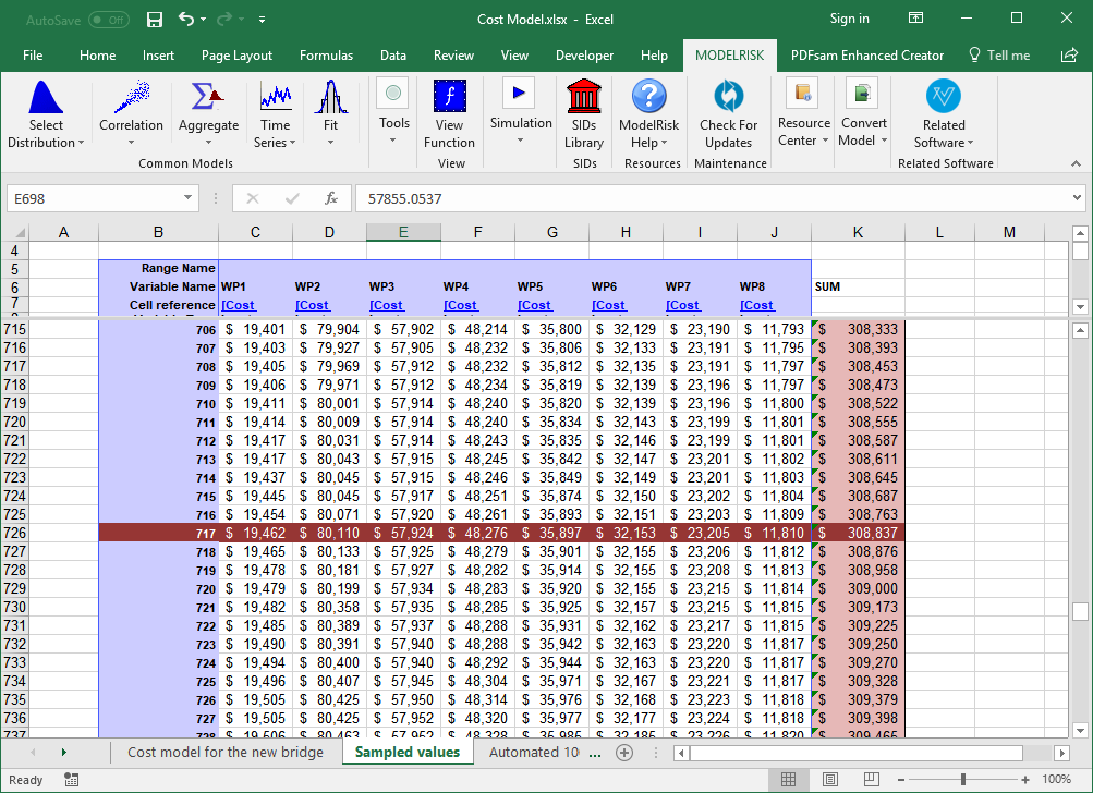 ModelRisk simulation report Excel representation