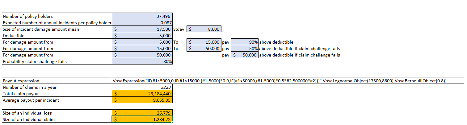 risk analysis example model spreadsheet view