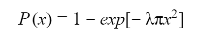 cumulative probability distribution for the poisson distribution