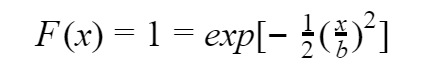 cumulative probability distribution for the rayleigh distribution