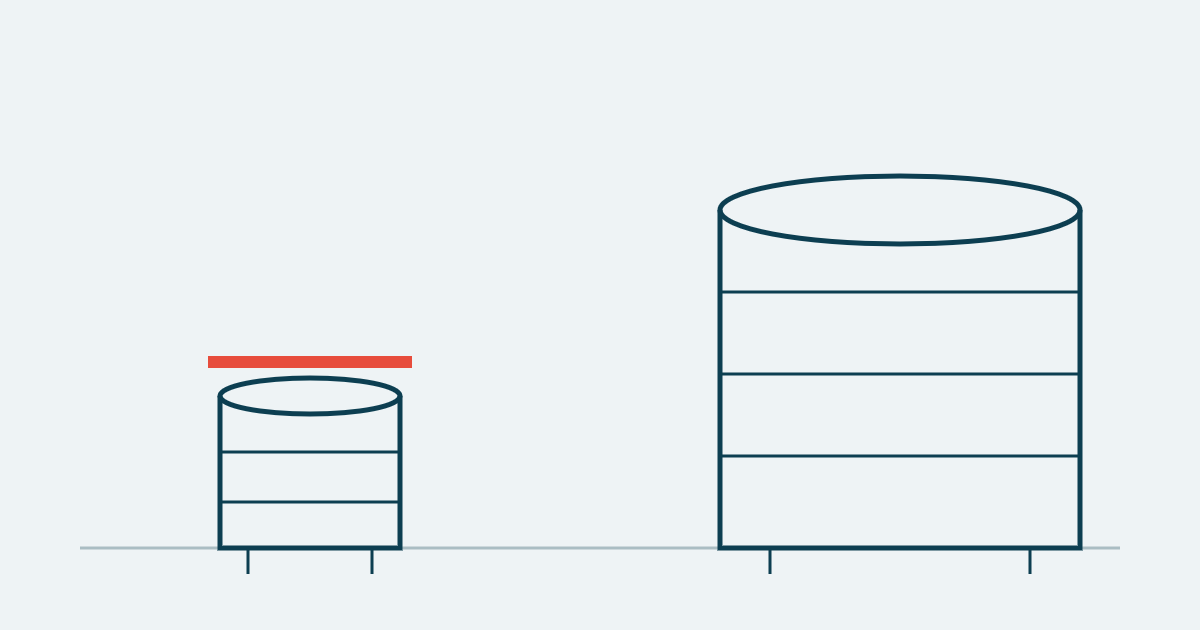 Card comparing the published ModelRisk price with @RISK subscription prices listed in the Lumivero web shop, August 2026