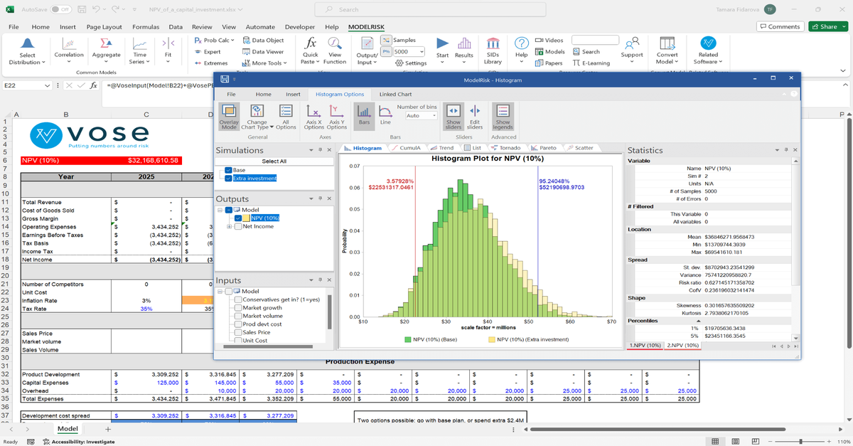 Monte Carlo Simulation