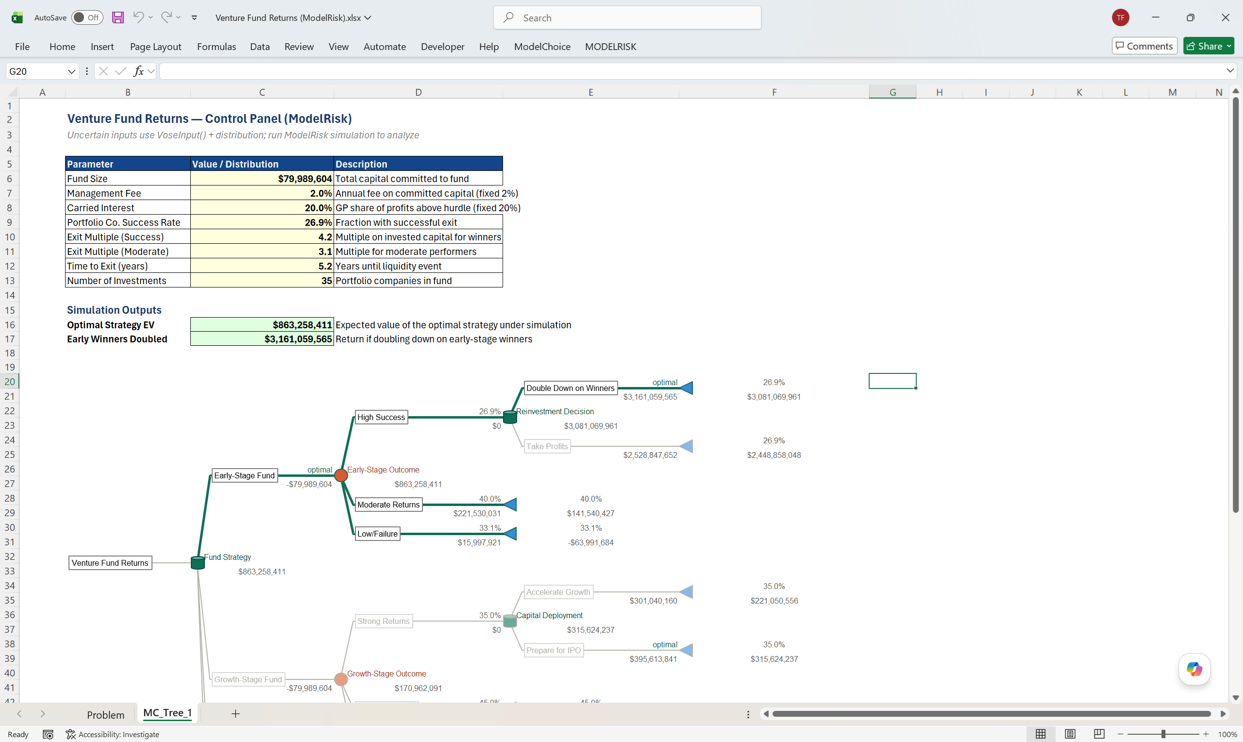 ModelChoice decision tree built directly on an Excel worksheet