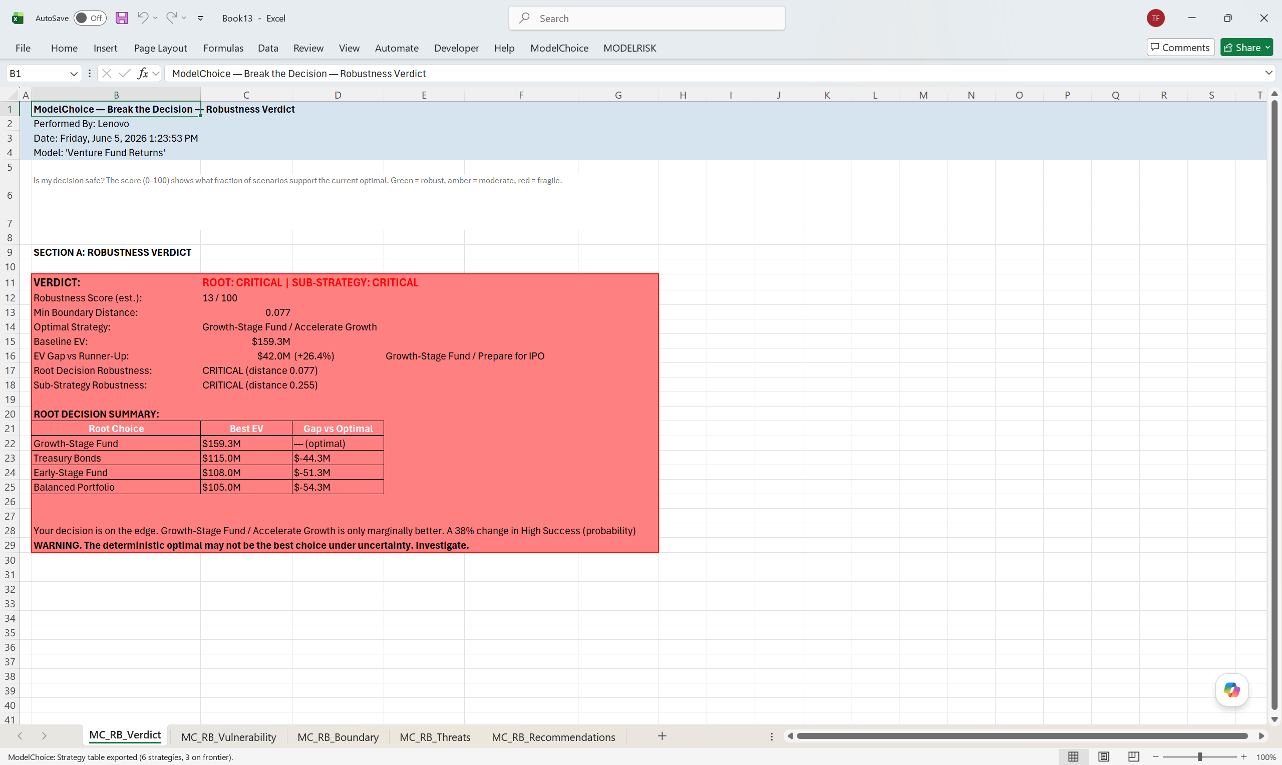 Break the Decision robustness scoring with flip distances