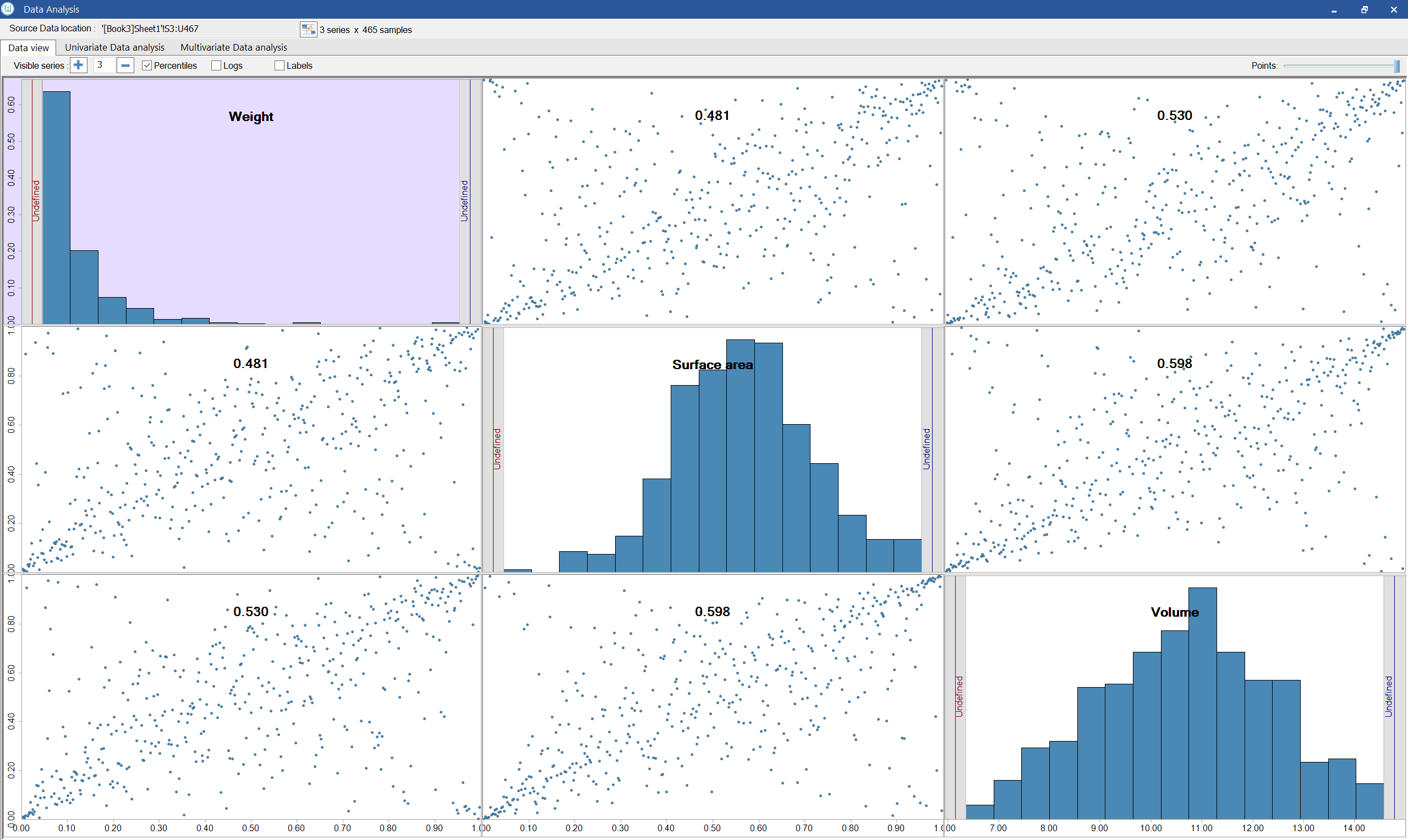 ModelRisk data viewer interface