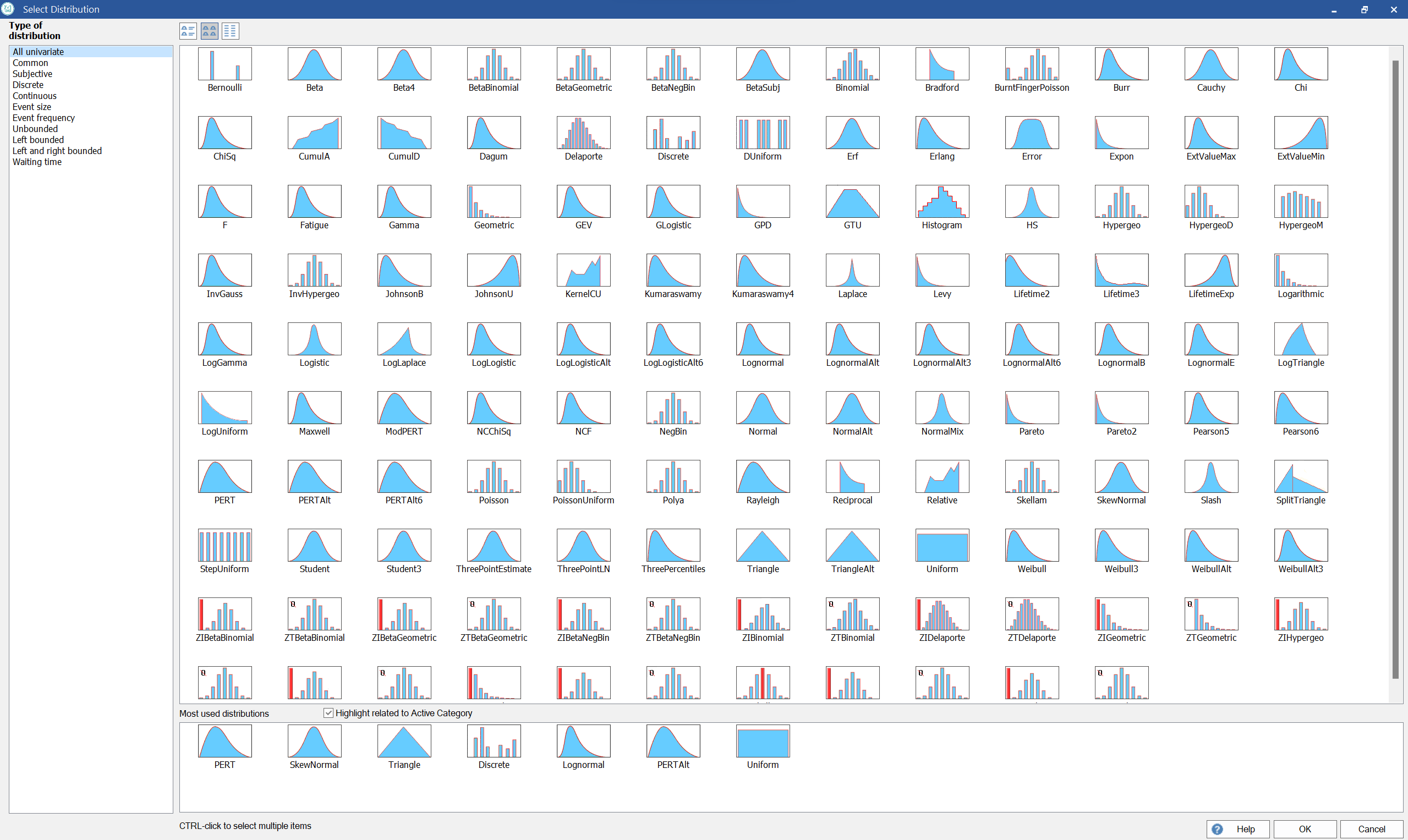 List of all 135 ModelRisk probability distributions