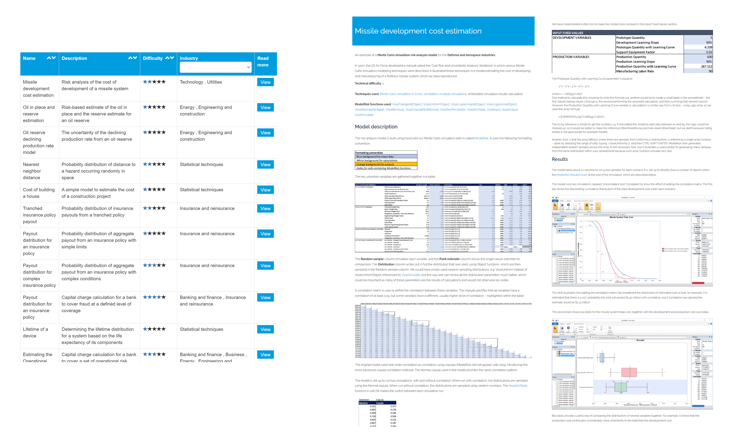 ModelRisk help file and extended set of example models