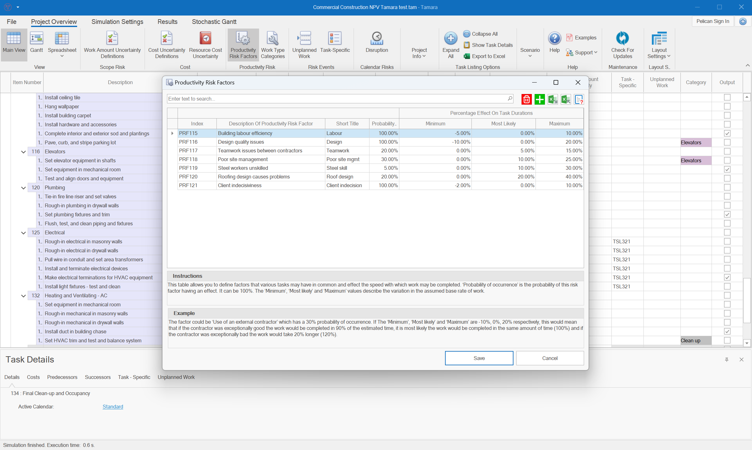 Project risk analysis - correlation factors