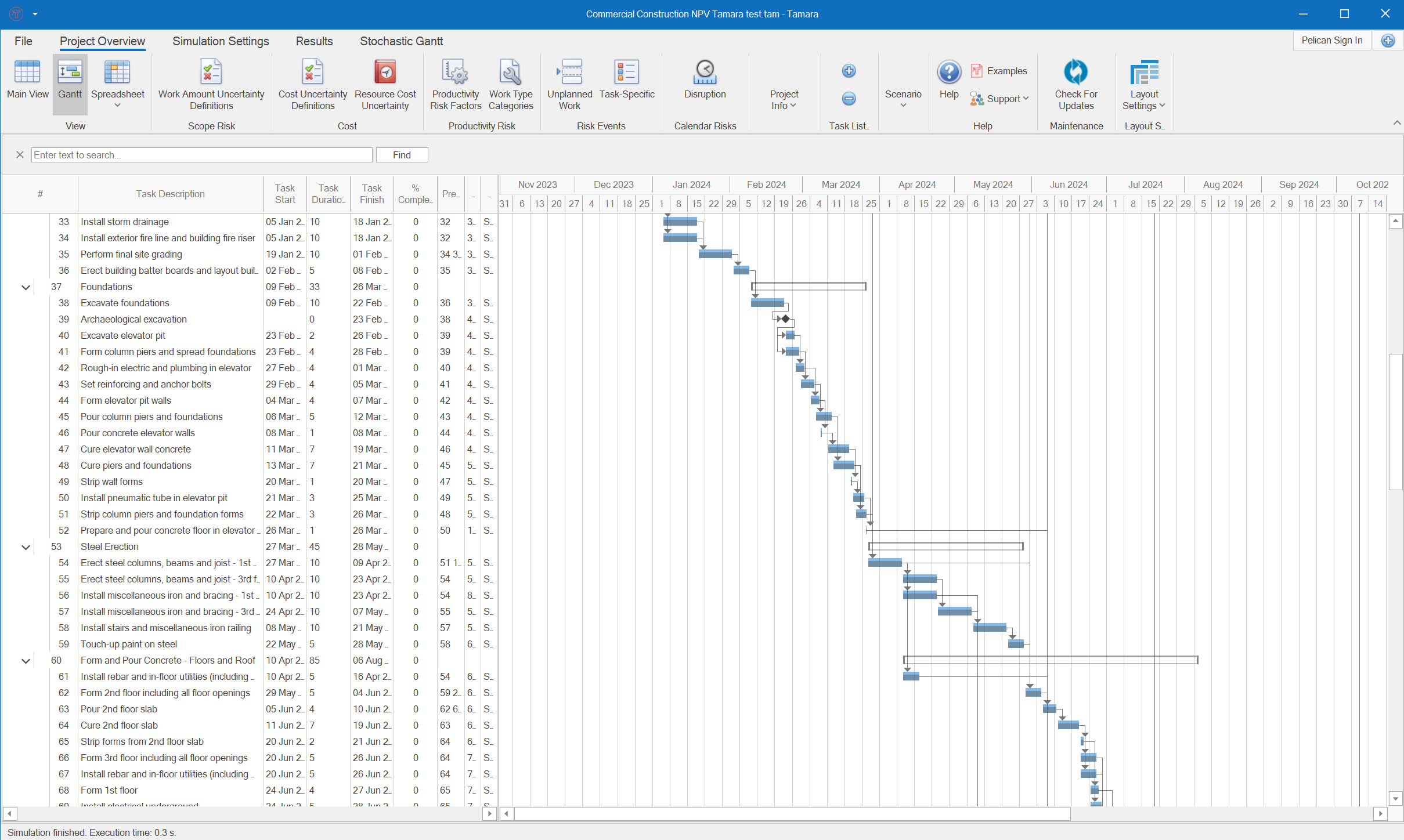 Project Schedule - Gantt view