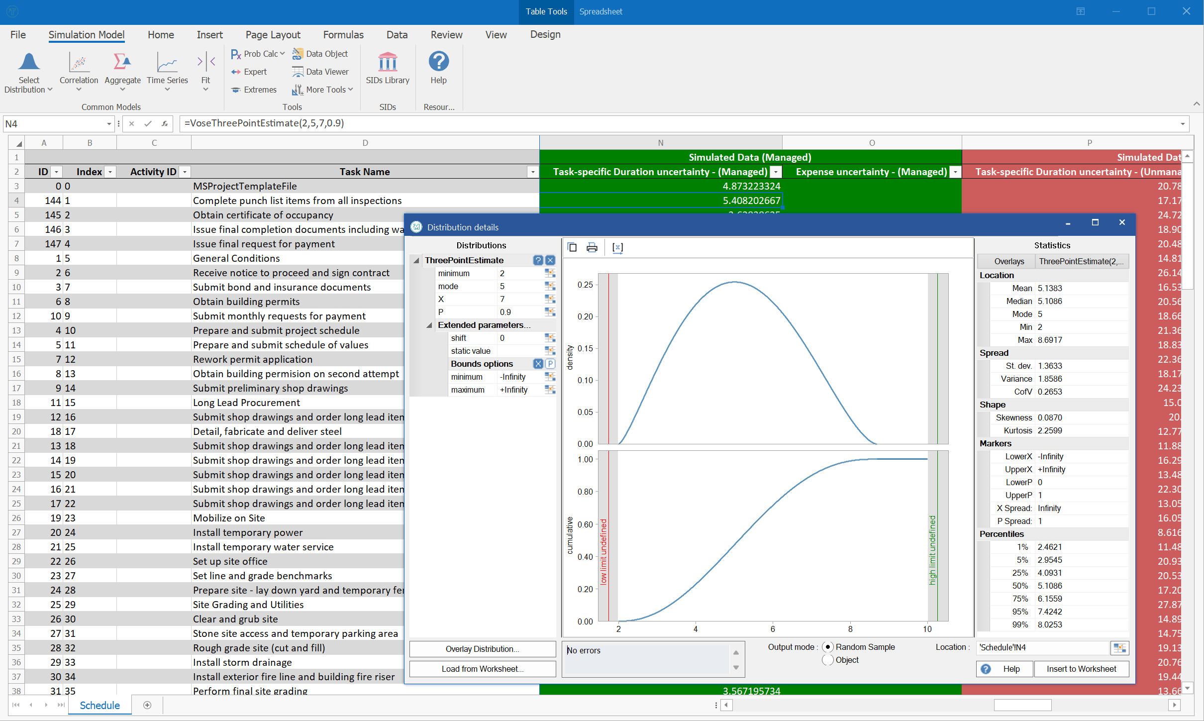 Project risk analysis simulation spreadsheet