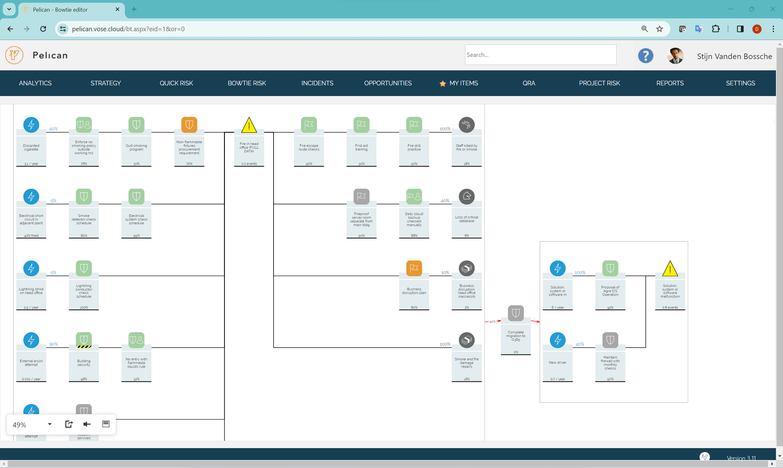 Two bowtie risk map diagrams connected together - one risk causes another to happen