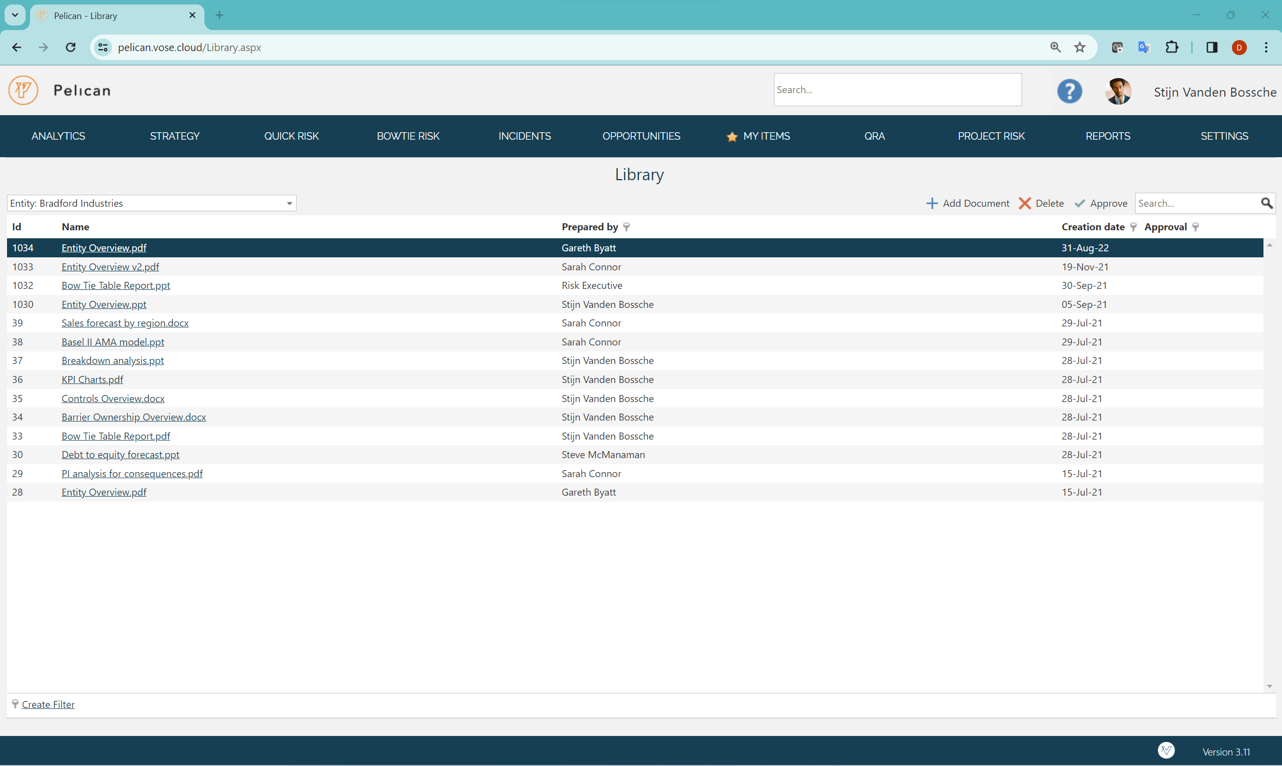 A library of ready-made report templates