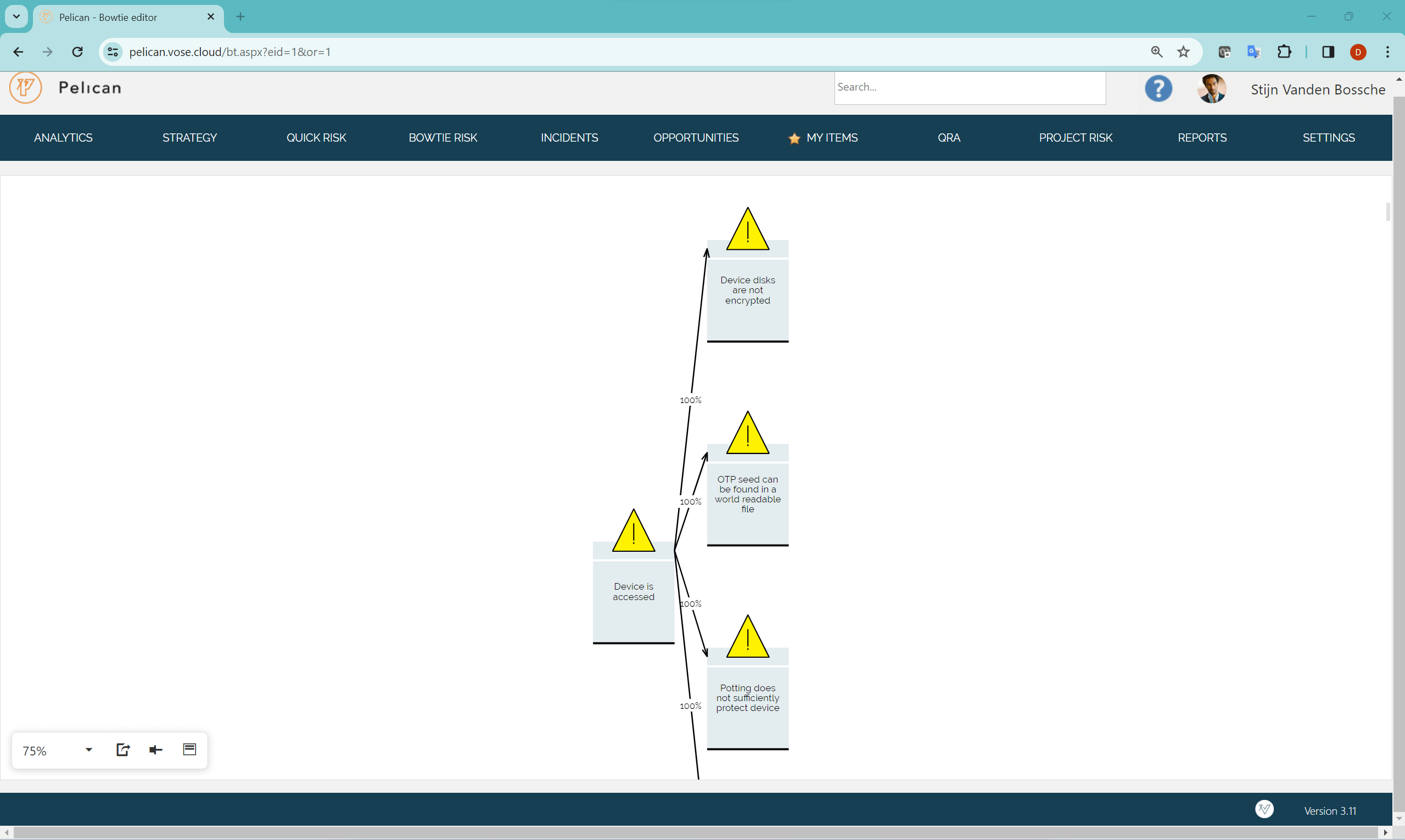Bowtie map diagram with interlinked risks